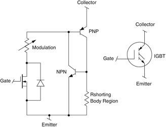 Figure 1. An IGBT equivalent circuit.